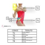 Body Crazy - immagine 9